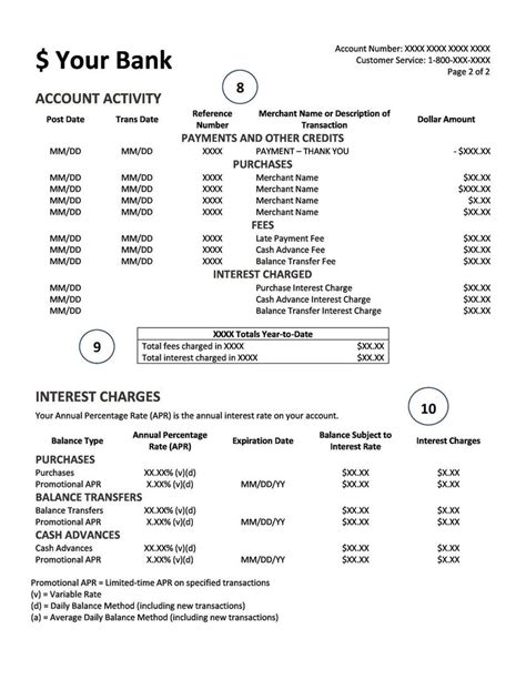 credit card statement charges